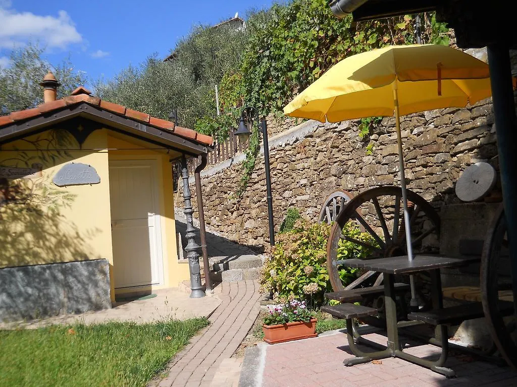 Lo Scoiattolo Villa Ventimiglia 0*,